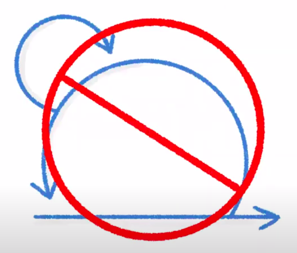 Technight "Stop doing Scrum"